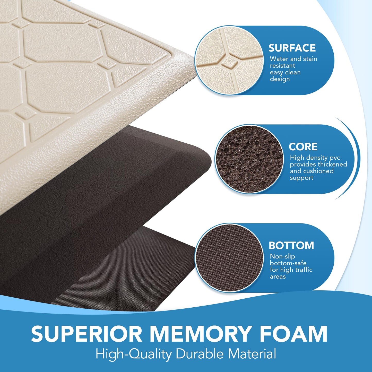Cushioned Anti-Fatigue Kitchen Mat, 17x28 Inch, Grey