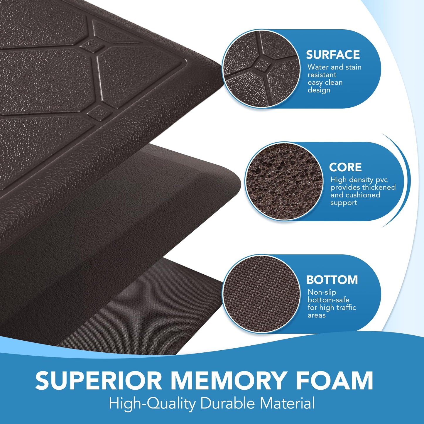 Cushioned Anti-Fatigue Kitchen Mat, 17x28 Inch, Grey