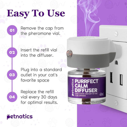Purrfect Cat Calming Diffuser Refill Pack
