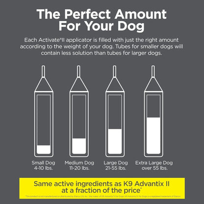 TevraPet Activate II Flea & Tick for Dogs 55+ lbs – 4 Month Supply