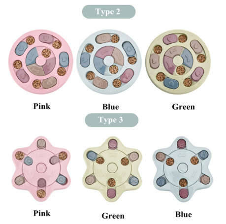 Interactive Dog Feeding Puzzle Toy for Training